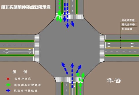 10年鑄一劍！華咨公司交評、防洪、穩(wěn)評、航評、環(huán)評案例創(chuàng)新高